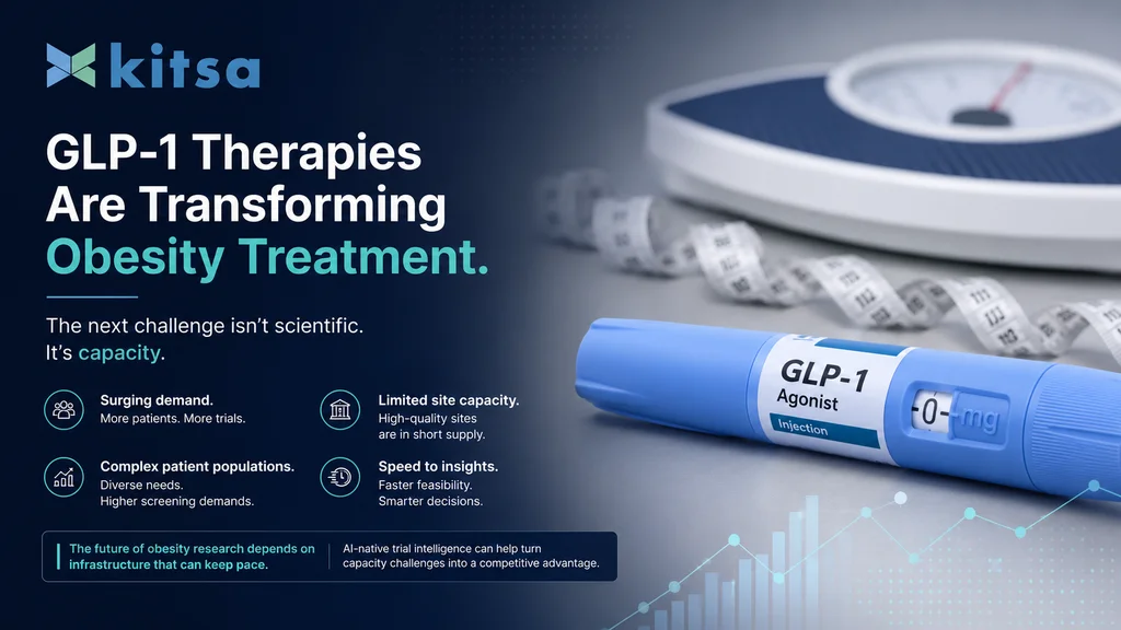 glp1-obesity-treatment-clinical-trial-capacity-kitsa.png.png