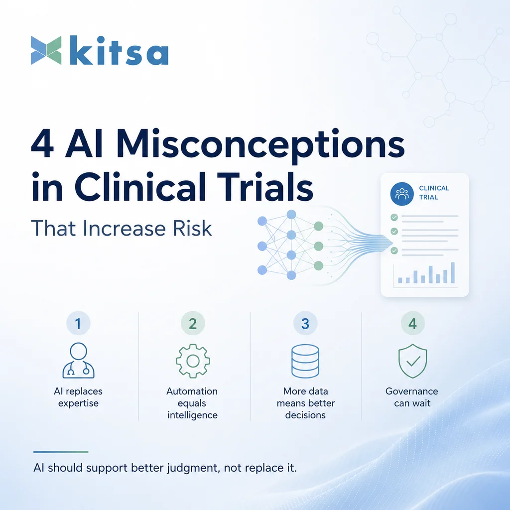 ai-misconceptions-clinical-trials-risk-kitsa.png.png