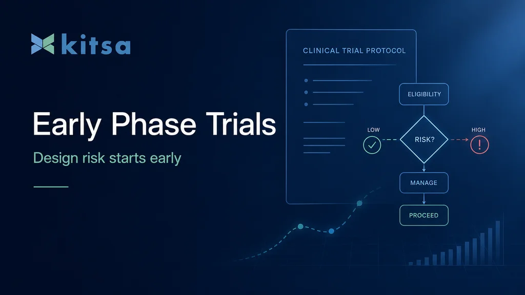 early-phase-clinical-trials-design-risk-kitsa.png.png
